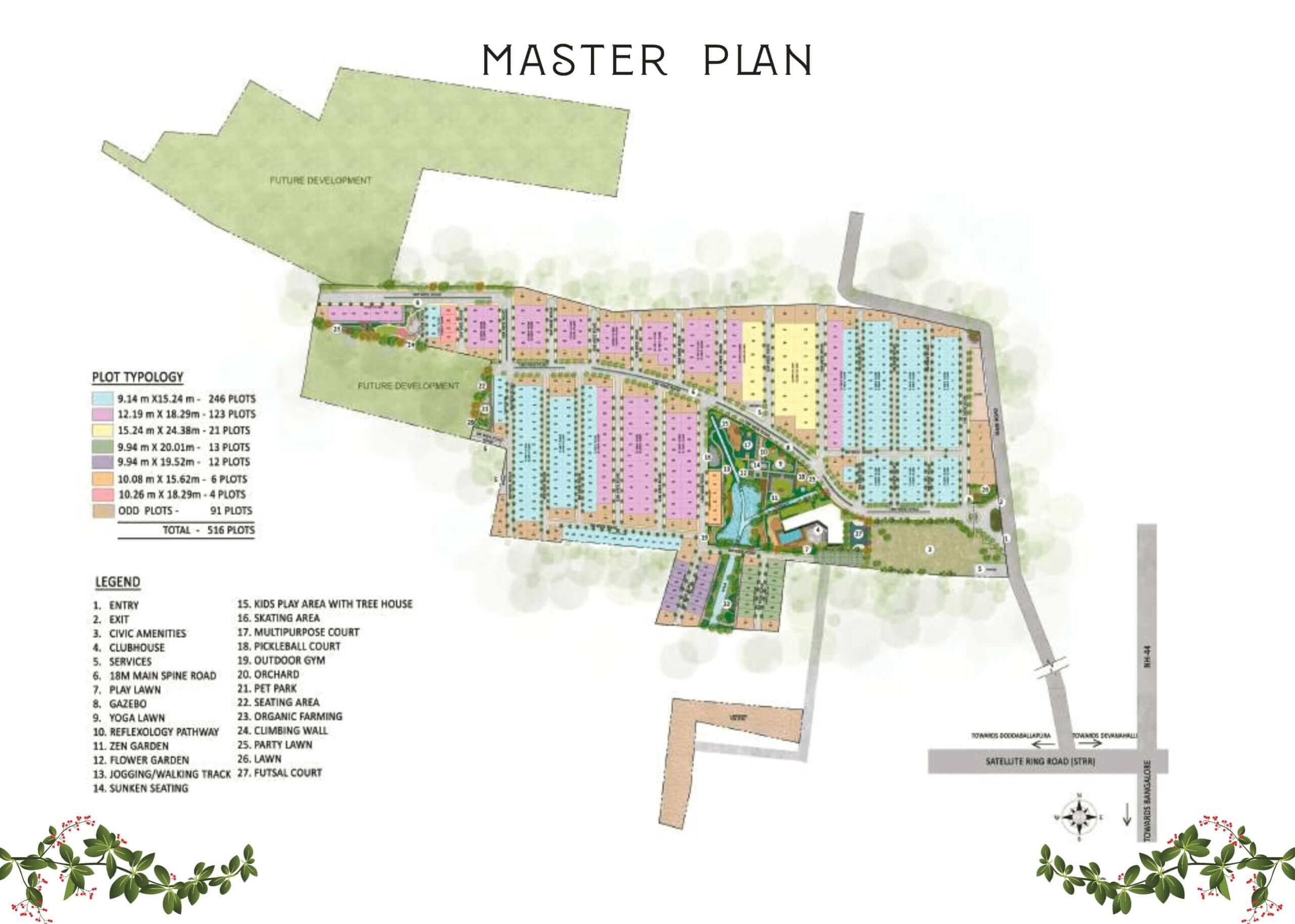 Prestige Greenbrook Master Plan